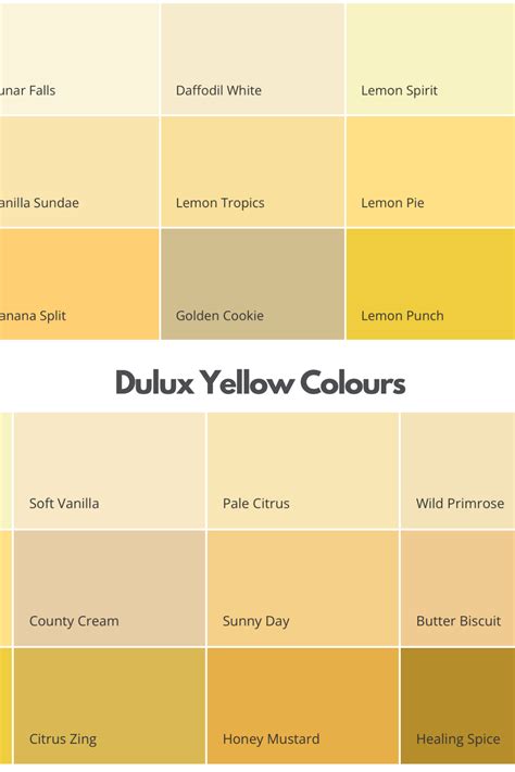 dulux presidential|THE 20 BEST PAINT COLOURS ACCORDING TO DULUX .